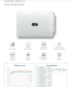 Huawei Inverter SUN2000-100KTL