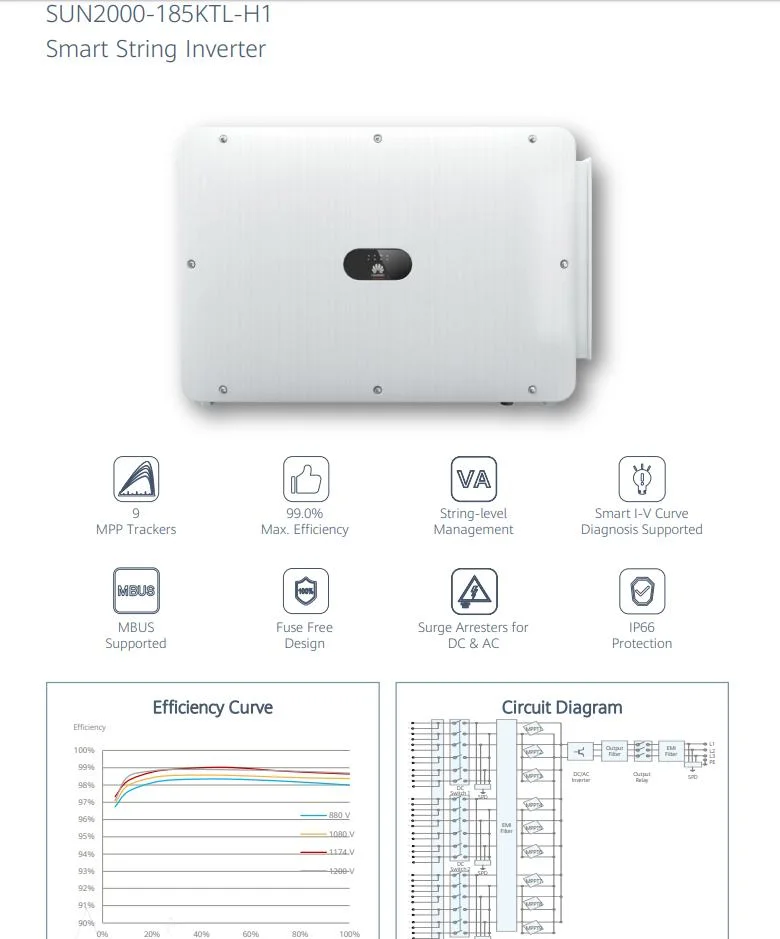 huawei inverter