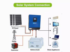 Hisel 6kw Solar system