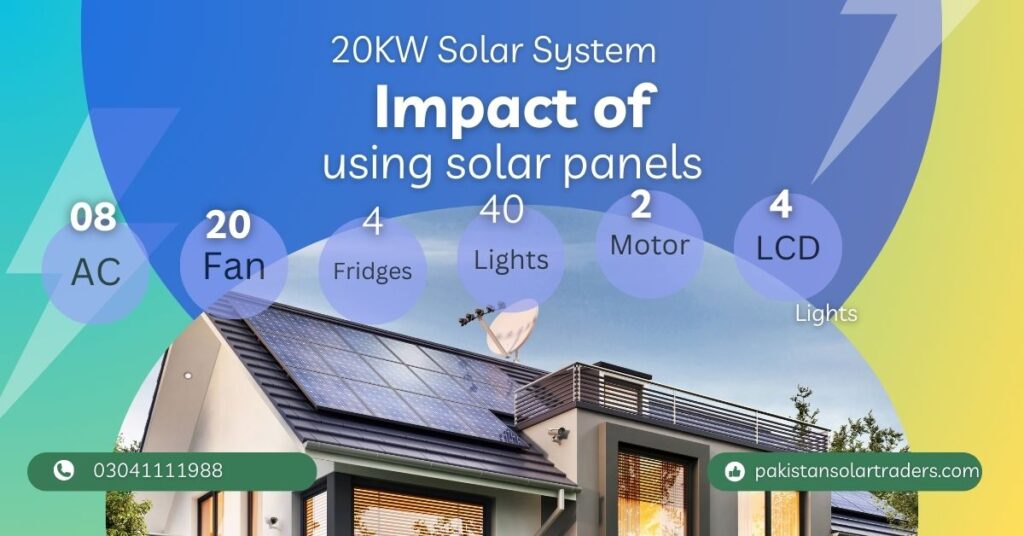 Solar Power Sysyems