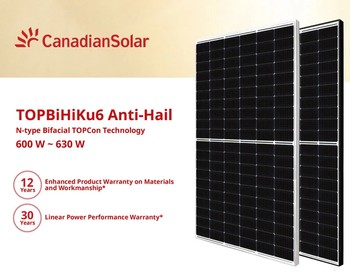 Read more about the article Canadian N Type Module