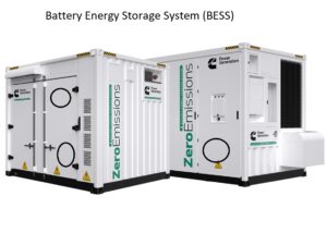 Battery Energy Storage System (BESS)