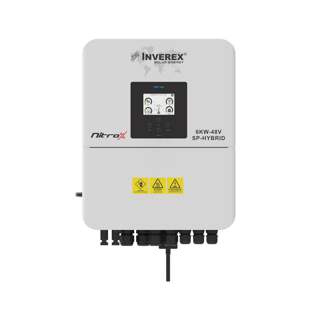 Solar Inverter Prices in Pakistan 2026 – Latest Updated