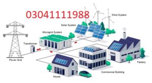 Microgrid Solar Systems