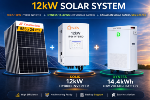 12kW Solar System Price in Pakistan 2026 “From PKR 950,000”